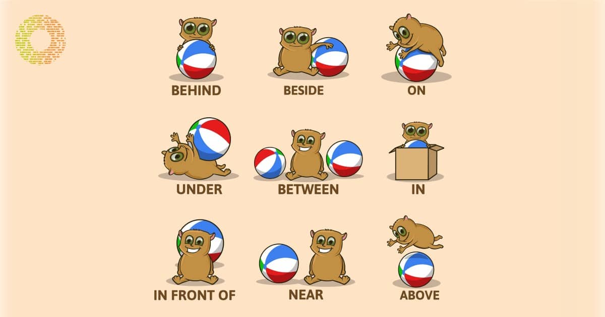 3 FUN WAYS TO TEACH PREPOSITIONS OF PLACE IN THE EFL CLASSROOM